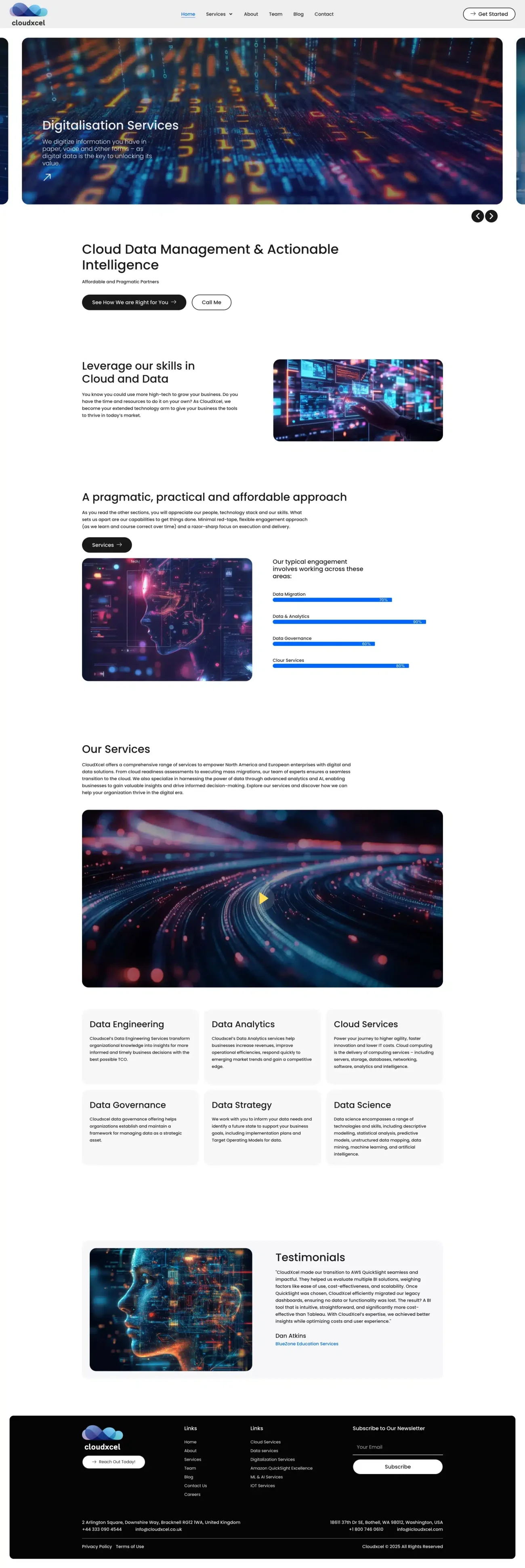 cloudxcel full